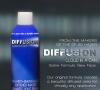 Diffusion in a can Image