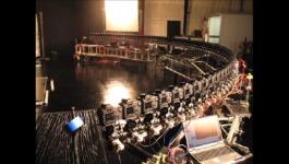 How Multicam Works Image