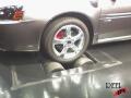 Dyno Image